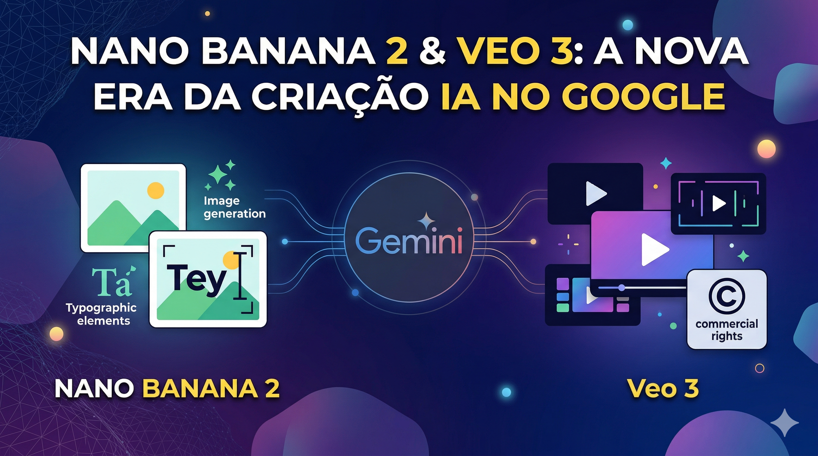 Gerador de Paleta de Cores Vaicon Web